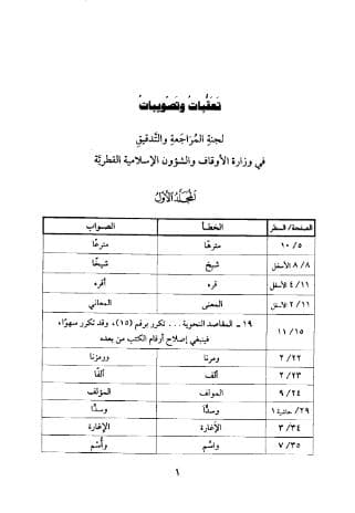 نخب الأفكار في تنقيح مباني الأخبار (الجزء التاسع عشر - 2)